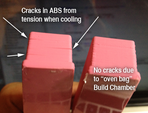 Heated Build Chamber solves ABS cracking in 3D printing